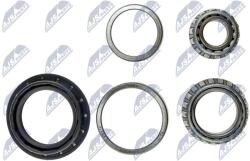 NTY Set rulment roata NTY KLT-DW-020 (KLT-DW-020)