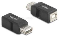 Delock USB 2.0 adapter A-típusú USB anya B-típusú USB anya (DL67203) (DL67203)
