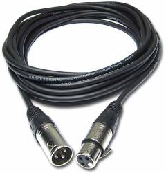 HILEC Cm Xfxm-3 (h7948)