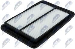 NTY Filtru aer NTY FAF-RE-081 (FAF-RE-081)