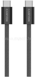 CANYON cable OnWire 60MG C-C 60W Magnet Braided 1m Black (CND-CCMG60AB15B) (CND-CCMG60AB15B) - mysoft