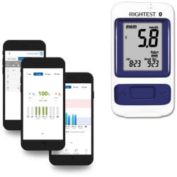 BIONIME RIGHTEST GM280B okos-vércukormérő