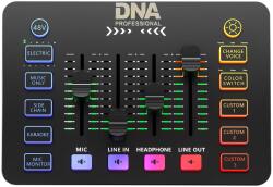 DNA SC ONE Podcast keverő