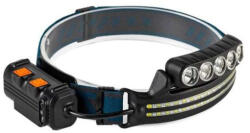 Cob Mozgásérzékelős, 270 fokos fejlámpa (6902205300227)