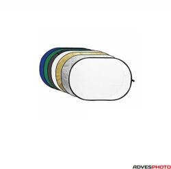 Godox Derítőlap 7in1 80x120 cm (arany, ezüst, fekete, fehér, féligáteresztő, kék, zöld) (D39879)