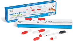Hand2Mind Set matematic - Linie numerica (EDUC-96819)