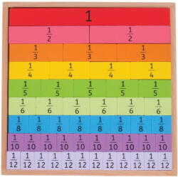 BigJigs Toys Tablita din lemn cu fractii (EDUC-BJ229) Jucarii de constructii magnetice
