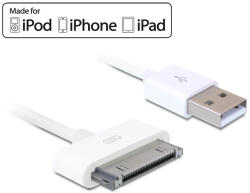 Delock 3G USB Adat- és Tápkábel