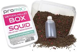 Promix Method Pellet Box SQUID