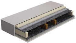 Rottex BSK-E matrac 120x200