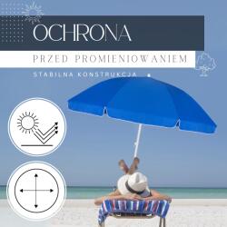 SPRINGOS Bu0003 Umbrelă De Plajă Albastră 240 Cm Springos (s-bu0003)