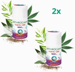 Annabis Akciós készlet: 2x ARTHROCANN kender masszázs gél FORTE+1800 mg CBD - 90 ml - Annabis