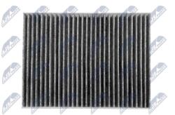 NTY Filtru, aer habitaclu NTY FCF-RE-031C (FCF-RE-031C)