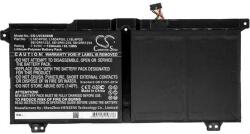 Cameron Sino Li-Polymer akku (7, 5V / 7350 mAh, Lenovo 5B10R51232 kompatibilis) (CS-LVC630NB)