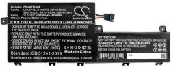 Cameron Sino Li-Polymer akku (11, 52V / 5650 mAh, Lenovo 5810W13960 kompatibilis) (CS-LVT510NB)