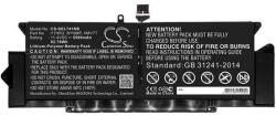 Cameron Sino Li-Polymer akku (11, 4V / 5500 mAh, DELL 35J09 kompatibilis) (CS-DEL741NB)