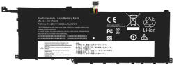Lenovo ThinkPad X1 Yoga (1. generációs, Type 20FQ, 20FR) új, gyárival megegyező minőségű helyettesítő 4 cellás 3665mAh akkumulátor (01AV409, 01AV438, 00HW028)