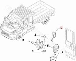 FIAT eredeti Ajtózsanér CITROËN JUMPER III (06-) (1344455080)