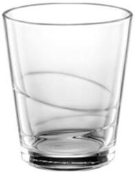 Tescoma Pohár 300 ml üveg myDRINK 306030.00 (306030.00)