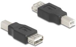 Delock USB 2.0 adapter B-típusú USB apa A-típusú USB anya
