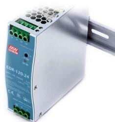 MEAN WELL EDR-120-24 120W/24V/0-5A tápegység (EDR-120-24)