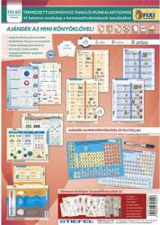 STIEFEL Tanulói munkalap csomag, 5 munkalap, 1 alátét, filc, STIEFEL "Természettudomány (VTMCS06U) - fiorex