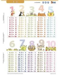 STIEFEL Tanulói munkalap, A4, STIEFEL"Osztás (VTM84) - fiorex