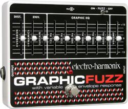 Electro-Harmonix Graphic Fuzz