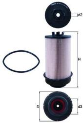 KNECHT filtru combustibil KNECHT KX 181D (KX 181D) - centralcar