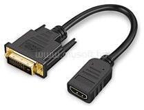 BlackBird Átalakító HDMI-A female to DVI 24+1 male, 20cm (BH1634) (BH1634)