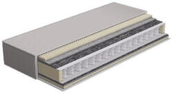 Rottex TR-EX táskarugós matrac 160x200 cm