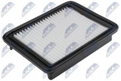 NTY Filtru aer NTY FAF-PL-072 (FAF-PL-072)