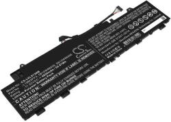 Cameron Sino L19L3PF7 akkumulátor 4850 mAh (L19L3PF7)