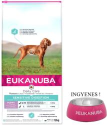 EUKANUBA Eukanuba Daily Care Puppy Sensitive Digestion 12kg + INGYENES Eukanuba tál!