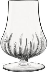 LuigiBormioli MIXOLOGY Spirits talpas pohár 23cl (6 db) (198257)