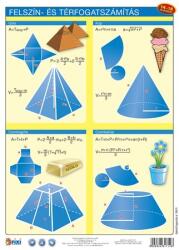 STIEFEL Tanulói munkalap, A4, STIEFEL "Felszín és térfogatszámítás /munkaoldal (VTM57) - irodasziget