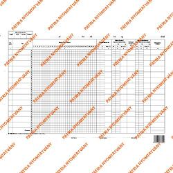 Pátria Nyomtatvány Étkezők nyilvántartása szabadlap A/3 fekvő (B.318-202)