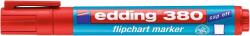 edding Flipchart marker, 1, 5-3 mm, kúpos, EDDING "380", piros (TED380P) - irodasziget