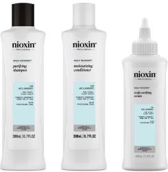 Nioxin Korpásodás elleni ápoló Korpásodás Scalp Recovery