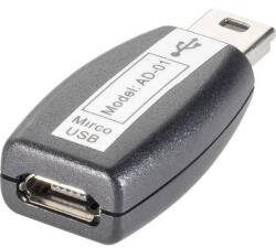 USB 2.0 átalakító, mini B-ről mikro B-re