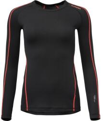 Klimatex Jira1 Thermocool Soft M