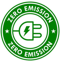 Stickify Zero Emissions Green tanksapka matrica
