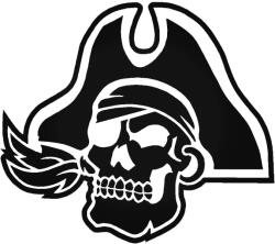 Stickify Vicsorgó kalóz - Autómatrica