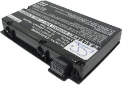 Cameron Sino Akkumulátor Fujitsu Amilo Pi3450, Amilo Pi3525, Amilo Pi3540, 4400mAh, Li-Ion akkumulátorokhoz (CS-FU3450NB)