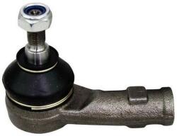 Denckermann Cap de bara DENCKERMANN D130012 (D130012)