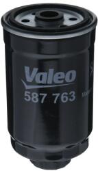 VALEO filtru combustibil VALEO 587763 (587763)
