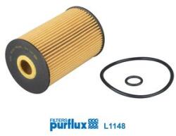 PURFLUX Filtru ulei PURFLUX L1148 (L1148)