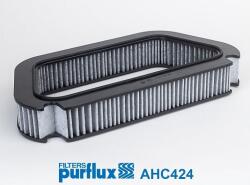 PURFLUX Filtru, aer habitaclu PURFLUX AHC424 (AHC424)