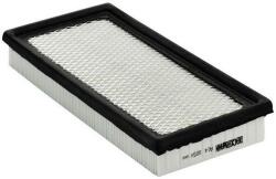 Denckermann Filtru aer DENCKERMANN A140054 (A140054)