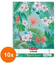 Pelikan Set 10 x Caiet A4, 80 File, cu Spira, Dictando, Ladylike Diverse Modele (REH-10xHRZ-50044245)